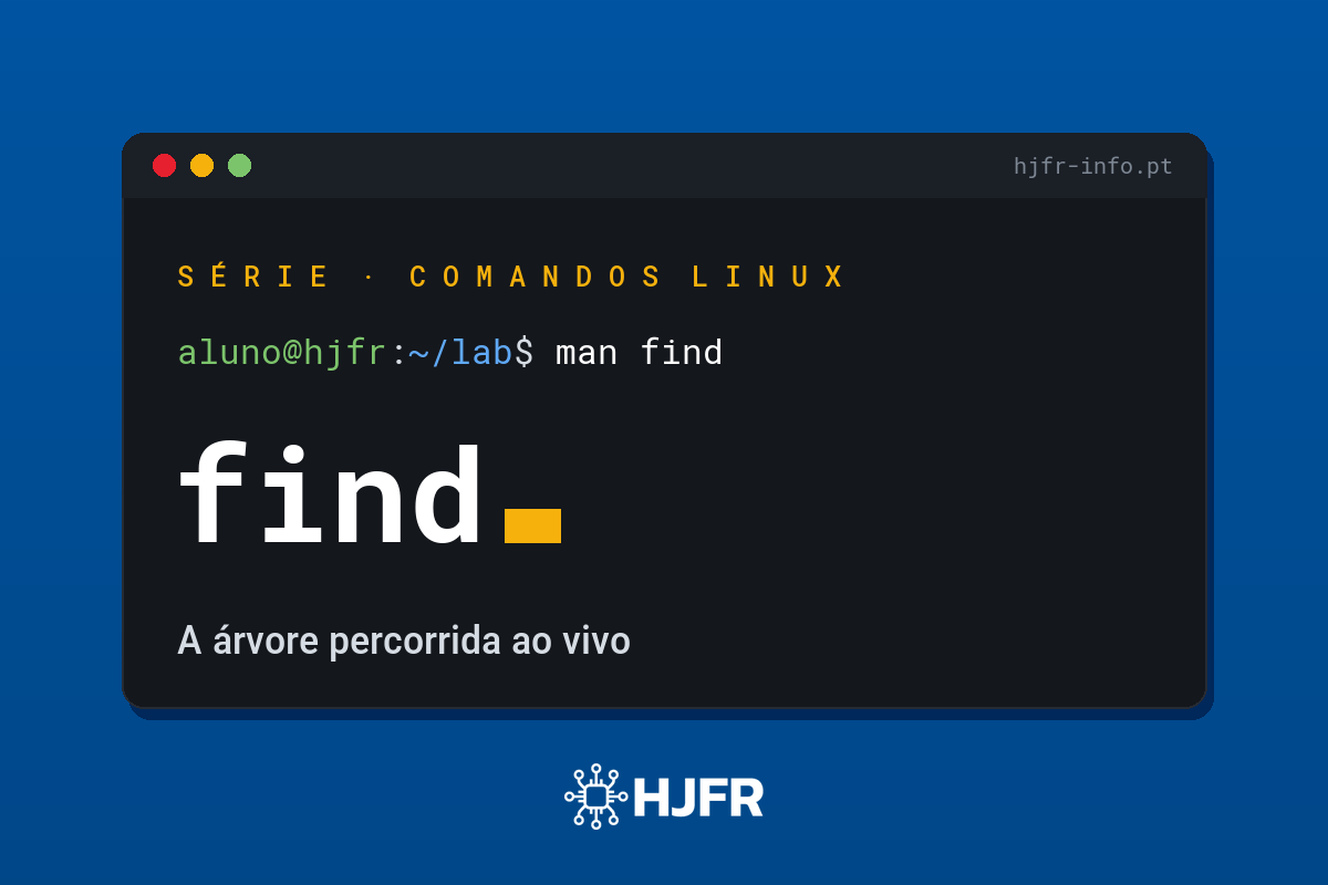 Comando find: procurar ficheiros e detetar riscos no Linux