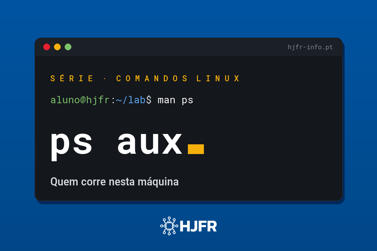 Comando ps (e top): investigue processos no Linux