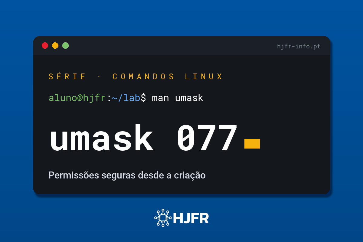 Comando umask: permissões seguras por omissão no Linux